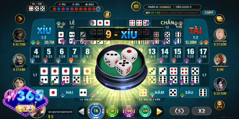 Cơ chế hoạt động và những lỗ hổng game tài xỉu