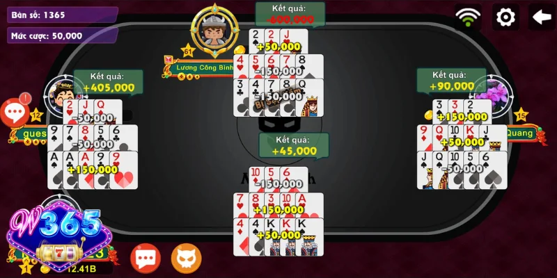 Cách kết hợp các tổ hợp