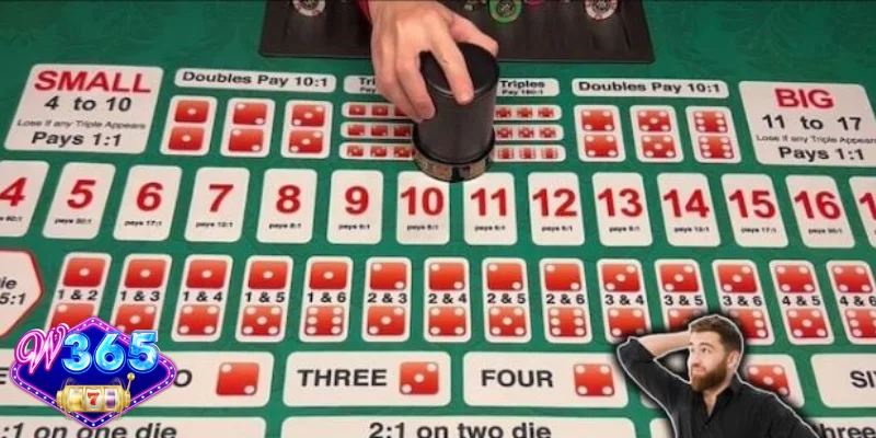 Chiến thuật Martingale tại W365