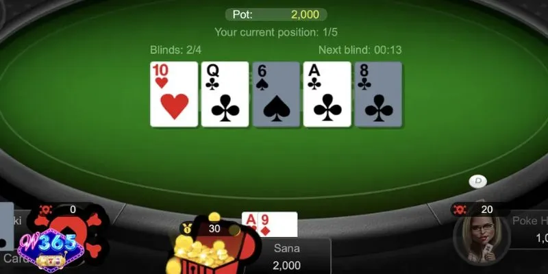 Các vòng cược trong Texas Hold’em tại Poker W365, từ pre-flop đến showdown