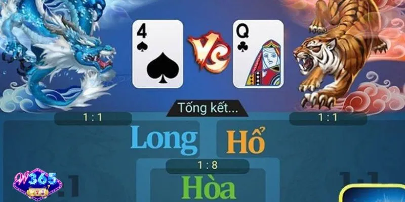 Rồng Hổ W365 với luật chơi cơ bản