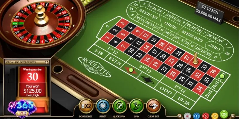Nắm rõ quy luật khi tham gia Roulette W365