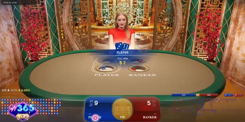 Phân tích kỹ khi đánh Bacbo W365