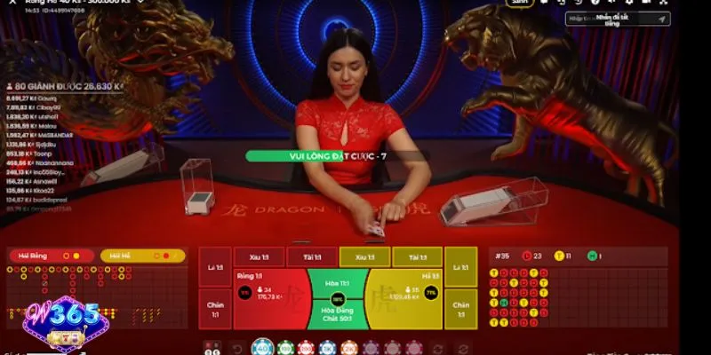 Tận dụng cược hợp lý khi chơi Dragon W365