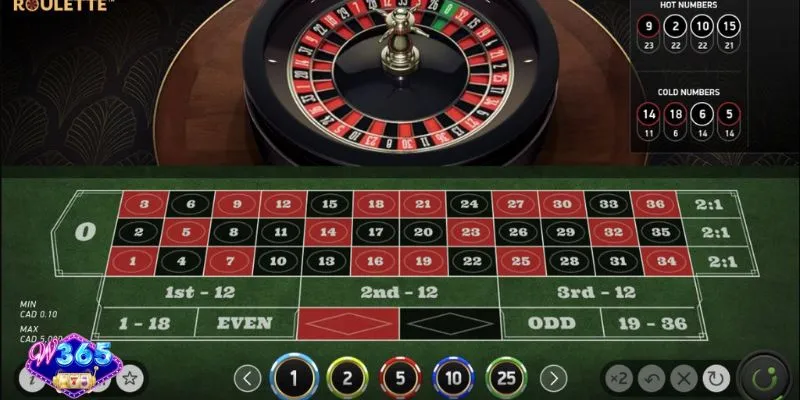 Tận dụng tính năng hỗ trợ khi chơi Roulette W365